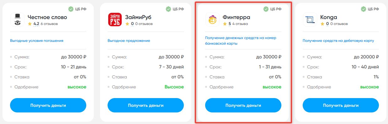 Кредитование спецтехники: стратегия финансирования для развития бизнеса - 4